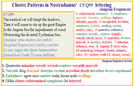 Nostradamus Verse C5 Q95 Occitan marvels Embalmers Interred male Seedlings 