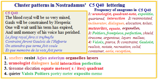 Nostradamus C5 Q40 Fire in Sky meteorites