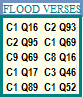 List of Nostradamus Flood verses tied to Preface