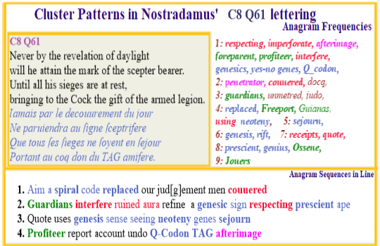 Nostradamus Prophecies verse C8 Q61 Prescient Genesics Aim for Spiral Q Codon TAG for 21st century