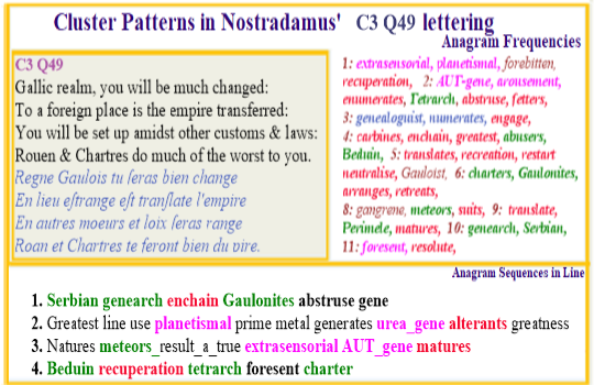 Nostradamus Prophecies verse C3 Q49 planetesimal urea_gene extrasensorial genearch mature