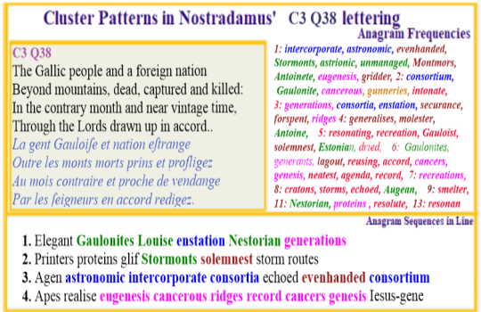 Nostradamus Prophecies verse C3 Q38 Cancers Eugenesis Astronomic Consortium 