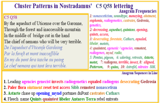 Nostradamus Prophecies verse C5 Q58 Radiogenetics Gedosia genecist nonascetism ortium 