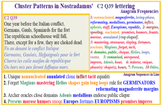 Nostradamus Prophecies verse C2 Q39 Non-nucleated Germinator Annulated Magnoferrite clone