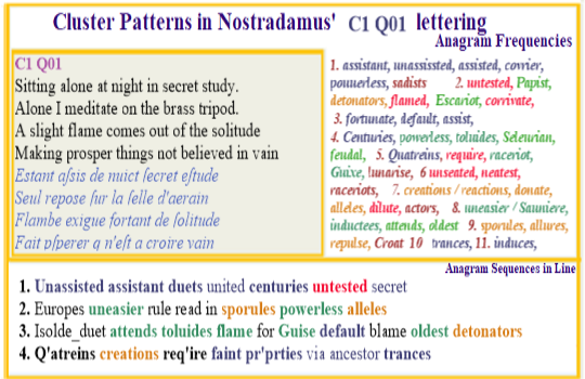 Nostradamus Verse C1 Q01 Divine presence evoked from emptiness