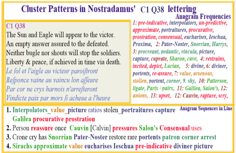 Nostradamus Verse C1 Q38 Divine portraiture approximate portents picture