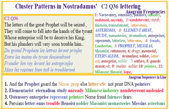 Nostradamus Verse C2 Q36Prophet lettering indicating astral eternalism