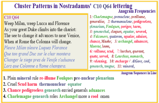 Nostradamus  Prophecies Verse C10Q64 Nuclear Thermonuclear Mineral 