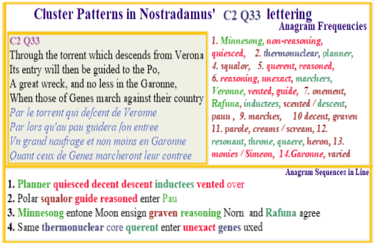 Nostradamus  Prophecies Verse C2Q33 Nuclear Thermonuclear Core Unexact torrent 