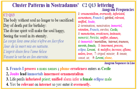 Nostradamus Prophecies C2 Q13 immortals divine soul death free of substance