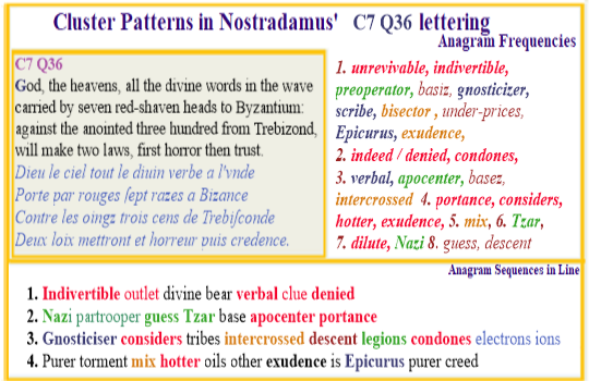 Nostradamus Prophecies Centuries 7 Quatrain 36 Immortals God Heavens Divine Word Epicurus Creed