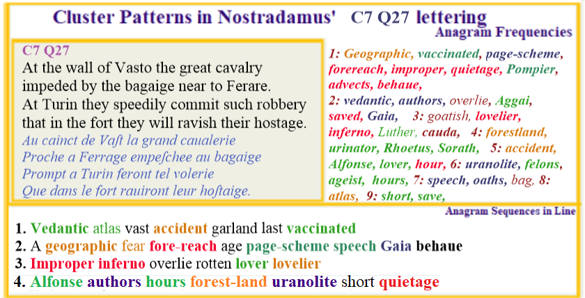 Nostradamus Prophecies Centuries 7 Quatrain 27 Origins Geographic Fear Speech Behave Gaia Improper Inferno