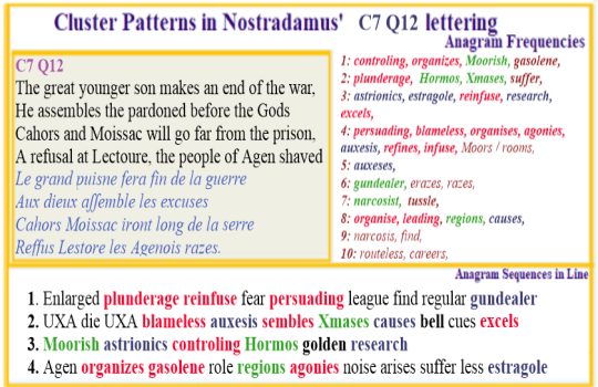 Nostradamus Prophecies Centuries 7 Quatrain 12 Origins Causes Astrionics Controlling Gundealer Research