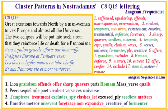Nostradamus Verse C8 Q15 Hungarions Pannonias Misevent Universe Exertions
