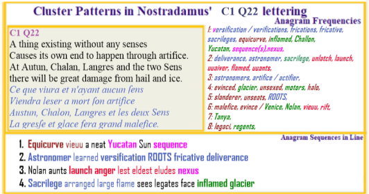 Nostradamus Prophecies verse C1 Q22 Roots Fricative Versification Yucatan Sun Sequence Sacrilege Deliverance