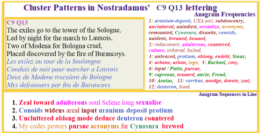 Nostradamus Centuries 9 Quatrain 13  The culture of scientific progress leads to modern attempts to expand nuclear energy capabilities
