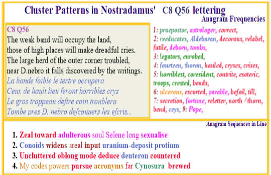 Nostradamus Prophecies verse C8 Q56 Pope Astrologer Roots Aldebaran secret trouble