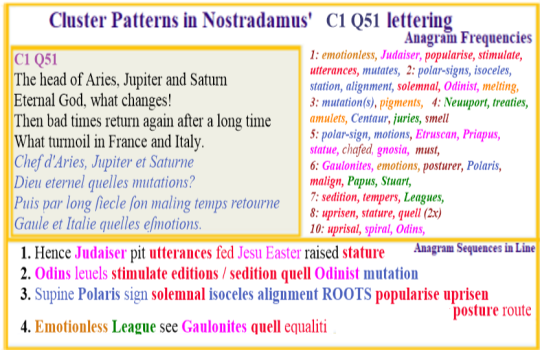 Nostradamus Prophecies verse C1 Q51 emotion cipher showing planet code exemplar