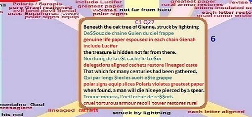Nostradamus Prophecies C1 Q27