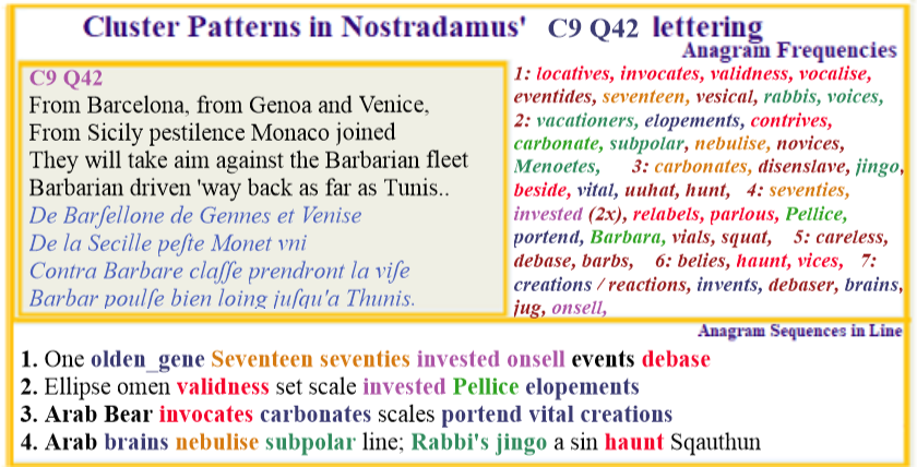 Nostradamus Verse C9 Q42 Superape series Elopements 17 70 olden_gene creation ancetor Invested