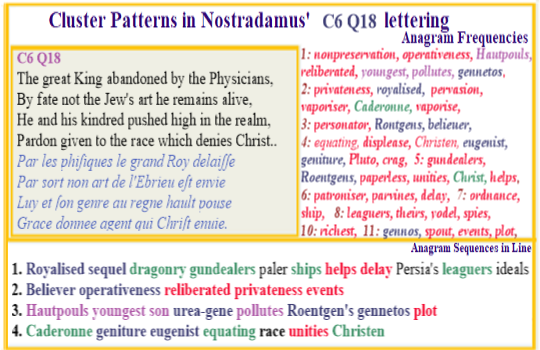 Nostradamus Verse C6 Q18 Superape Geniture Hautpuls Caderonne Eugenist equating Urea-gene