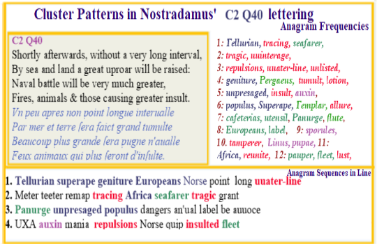 Nostradamus verse C2 Q40 african seafarer origin of European Superape 