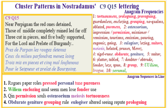 Nostradamus Verse C9 Q15 Superape series Personal Geniture grouping role